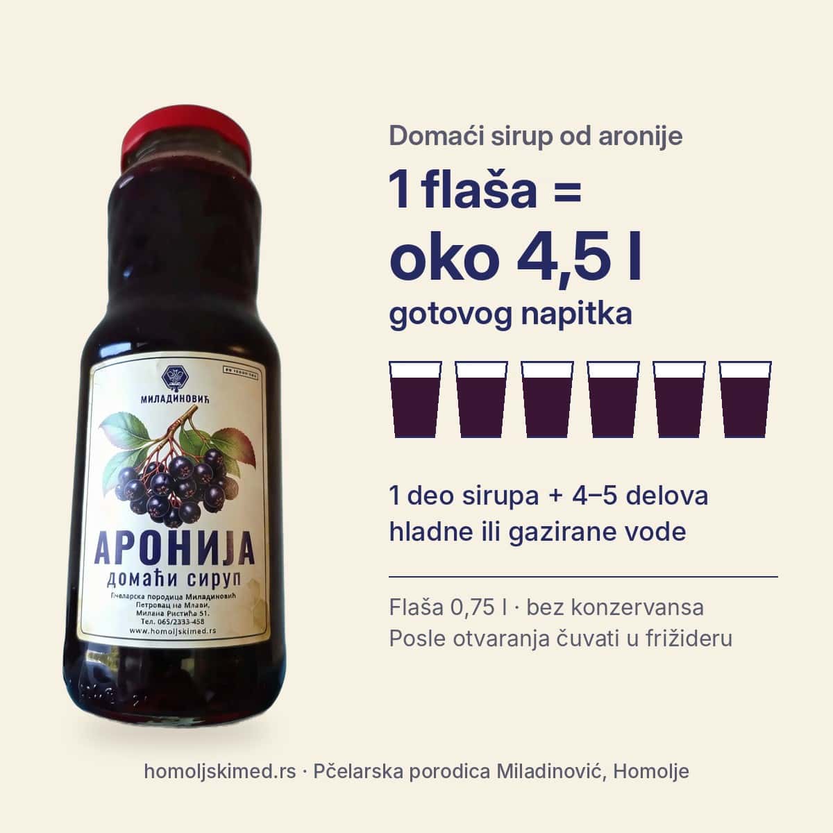 Sirup od aronije: jedna flaša od 0,75 l daje oko 4,5 l napitka, razblaženo 1 prema 4–5